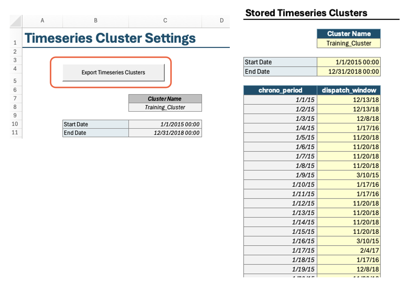 Scenario Tool Timeseries Clusters Worksheet