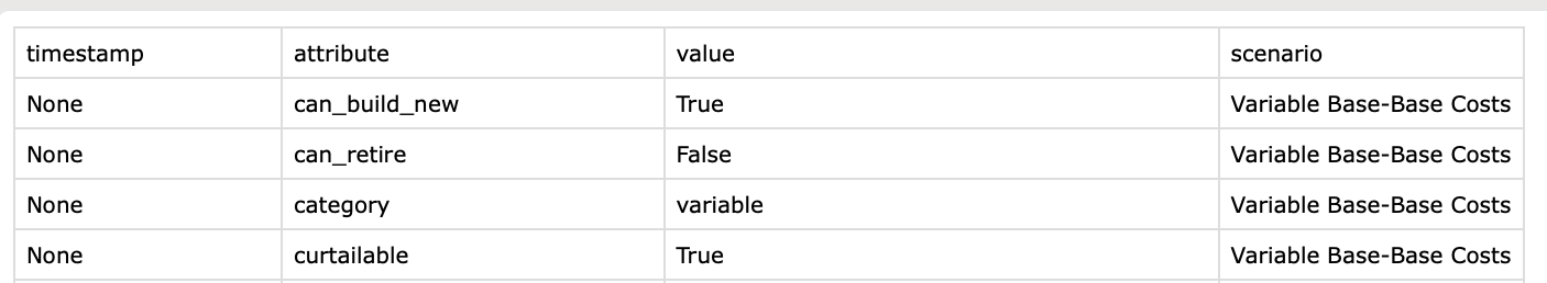 Comparing & Verifying Inputs - Resolve